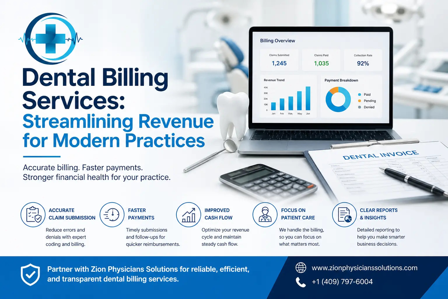 Streamlining Revenue for Modern Practices Streamlining Revenue for Modern Practices